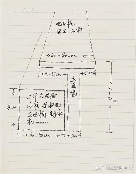 酒吧吧台尺寸|酒吧吧台规格是？